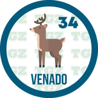 Gatazo resultado del sorteo